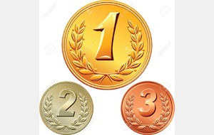 Résultats du 1er Jeu Concours  