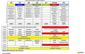 Nouveau programme pour les U6 , U7 , U8 et U9 