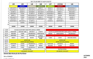 Nouveau programme pour les U6 - U7 - U8 et U9