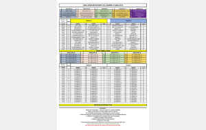 Programme du Challenge U11 &quot;Jean-Luc Beaucourt&quot;