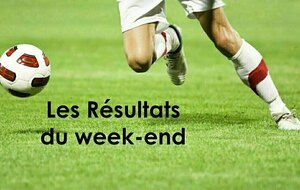 Les résultats du weekend