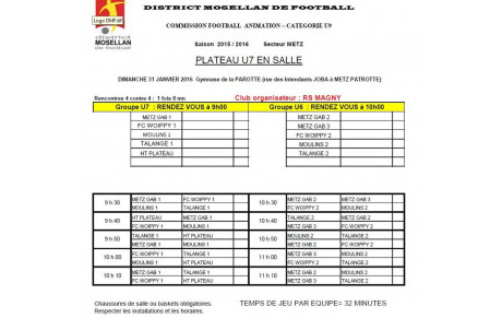 Plateau en salle à La Patrotte dimanche 31 janvier U7 début 9 h 30 U6 début 10 h 30