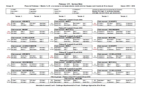 Plateaux Printemps U11 équipe 1 