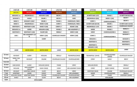 Plateaux Printemps  U6 / U7 , U8 , U9 