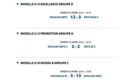 résultats de nos jeunes U13 équipe 1 et 2 ainsi que les U18