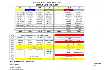 Nouveau programme pour les U6 , U7 , U8 et U9 