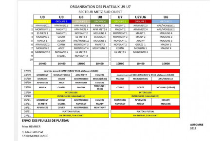 Nouveau programme pour les U6 - U7 - U8 et U9