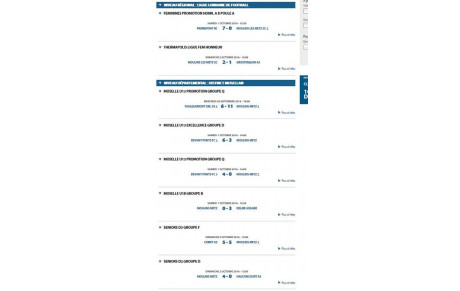 Résultats du WEEK END en une page 