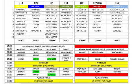 Programmes U6 aux U9 dernière mise à jour du 12 10 2016 