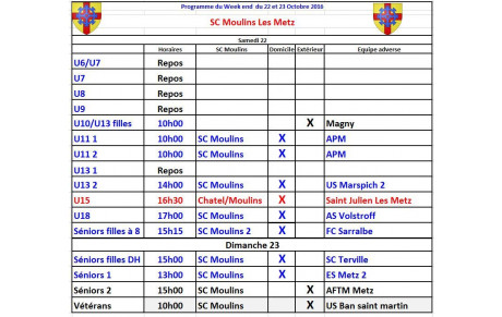 Programme SC Moulins  week end du 22 et 23 Octobre 