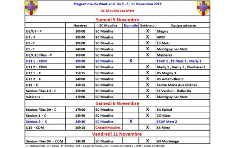 Programme des matchs du Week - End du 5 - 6 et 11 Novembre 2016