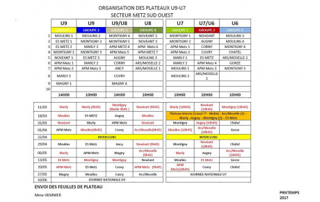 Programme U9 - U8 - U7 - U6 Printemps 