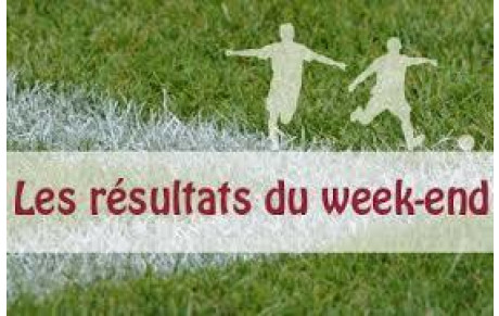 Résultats du weekend