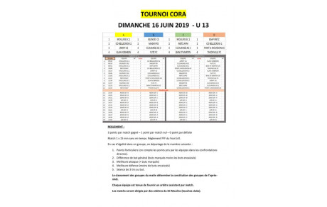 Programme du tournoi U13 &quot;CORA&quot;